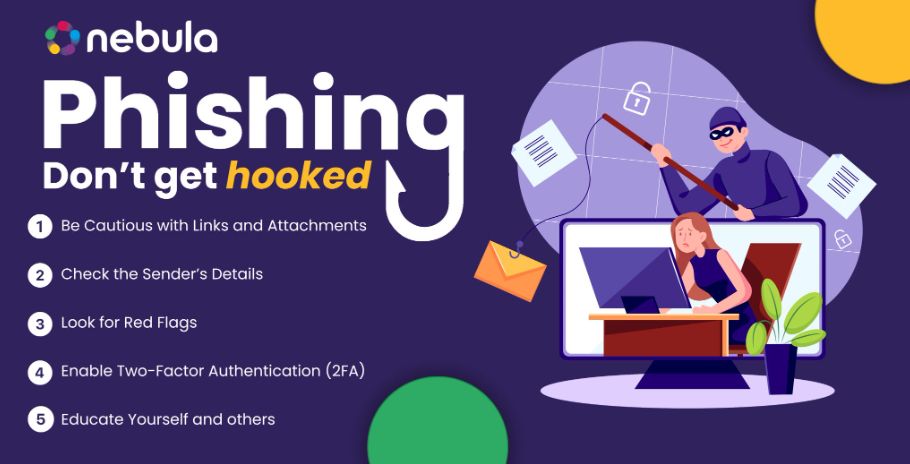 phishing